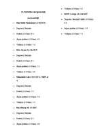 Konspekts 'Lauksaimnieciskās ražošanas būtība un tās vieta tautsaimniecībā', 15.