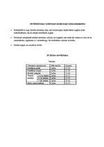 Konspekts 'Lauksaimnieciskās ražošanas būtība un tās vieta tautsaimniecībā', 19.