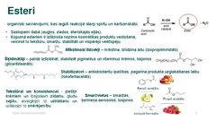 Prezentācija 'Esteri kosmētikā', 2.