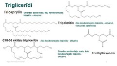 Prezentācija 'Esteri kosmētikā', 9.