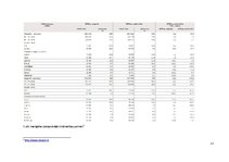 Referāts 'Latvijas ekonomika un tās stabilizācijas iespējas', 37.