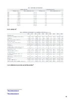 Referāts 'Latvijas ekonomika un tās stabilizācijas iespējas', 40.