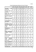 Referāts 'Latvijas ekonomika un tās stabilizācijas iespējas', 41.
