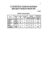 Referāts 'Vārītās desas (salami) ražošana', 8.