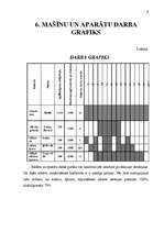 Referāts 'Vārītās desas (salami) ražošana', 9.