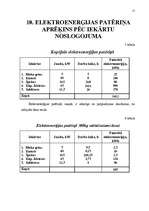 Referāts 'Vārītās desas (salami) ražošana', 15.