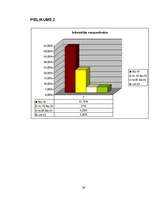 Referāts 'Aromterapija', 24.