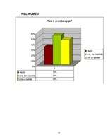 Referāts 'Aromterapija', 25.