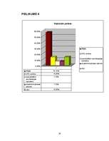 Referāts 'Aromterapija', 26.