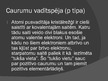 Prezentācija 'Elektriskā strāva pusvadītājos', 11.