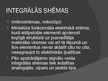 Prezentācija 'Elektriskā strāva pusvadītājos', 20.