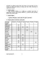 Referāts 'Projekta pieteikums', 4.