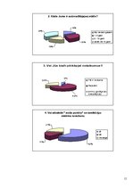 Referāts 'Autoavāriju statistika Latvijā 2004.gadā', 15.