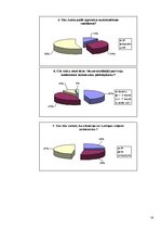 Referāts 'Autoavāriju statistika Latvijā 2004.gadā', 16.