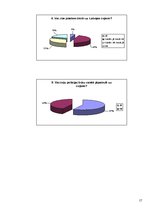 Referāts 'Autoavāriju statistika Latvijā 2004.gadā', 17.