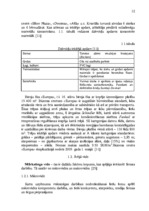 Diplomdarbs 'Komunikāciju kompleksa plāns nekustamā īpašuma darījumu jomā', 10.