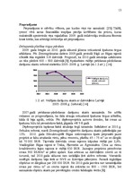 Diplomdarbs 'Komunikāciju kompleksa plāns nekustamā īpašuma darījumu jomā', 11.