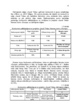 Diplomdarbs 'Komunikāciju kompleksa plāns nekustamā īpašuma darījumu jomā', 13.