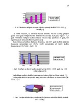 Diplomdarbs 'Komunikāciju kompleksa plāns nekustamā īpašuma darījumu jomā', 17.