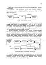 Diplomdarbs 'Komunikāciju kompleksa plāns nekustamā īpašuma darījumu jomā', 23.