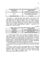 Diplomdarbs 'Komunikāciju kompleksa plāns nekustamā īpašuma darījumu jomā', 27.