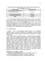 Diplomdarbs 'Komunikāciju kompleksa plāns nekustamā īpašuma darījumu jomā', 37.