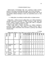 Diplomdarbs 'Komunikāciju kompleksa plāns nekustamā īpašuma darījumu jomā', 42.