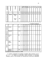 Diplomdarbs 'Komunikāciju kompleksa plāns nekustamā īpašuma darījumu jomā', 44.
