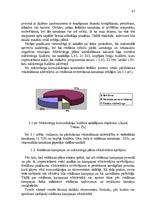 Diplomdarbs 'Komunikāciju kompleksa plāns nekustamā īpašuma darījumu jomā', 45.