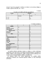 Diplomdarbs 'Komunikāciju kompleksa plāns nekustamā īpašuma darījumu jomā', 47.