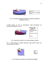 Diplomdarbs 'Komunikāciju kompleksa plāns nekustamā īpašuma darījumu jomā', 48.