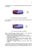 Diplomdarbs 'Komunikāciju kompleksa plāns nekustamā īpašuma darījumu jomā', 49.