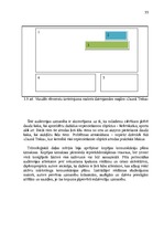 Diplomdarbs 'Komunikāciju kompleksa plāns nekustamā īpašuma darījumu jomā', 53.