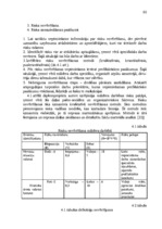Diplomdarbs 'Komunikāciju kompleksa plāns nekustamā īpašuma darījumu jomā', 58.