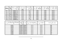 Paraugs 'Daudzstāvu ēkas projekts ar nepilnu ēkas karkasu un pagraba stāvu', 16.