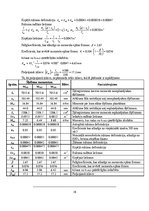 Paraugs 'Daudzstāvu ēkas projekts ar nepilnu ēkas karkasu un pagraba stāvu', 18.