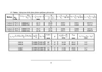 Paraugs 'Daudzstāvu ēkas projekts ar nepilnu ēkas karkasu un pagraba stāvu', 35.