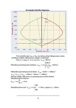 Paraugs 'Daudzstāvu ēkas projekts ar nepilnu ēkas karkasu un pagraba stāvu', 39.