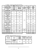 Paraugs 'Daudzstāvu ēkas projekts ar nepilnu ēkas karkasu un pagraba stāvu', 42.