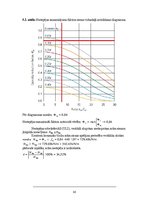 Paraugs 'Daudzstāvu ēkas projekts ar nepilnu ēkas karkasu un pagraba stāvu', 45.