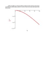 Paraugs 'Inženiermehānikas problēmas', 5.