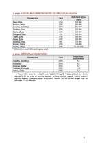 Konspekts 'Zemestrīces', 4.