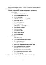 Prakses atskaite 'Prakses atskaite grāmatvedībā', 22.