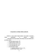 Prakses atskaite 'Prakses atskaite grāmatvedībā', 37.