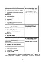 Prakses atskaite 'Prakses atskaite grāmatvedībā', 54.