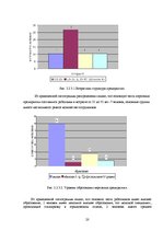 Diplomdarbs 'Мотивация персонала', 20.