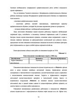 Diplomdarbs 'Мотивация персонала', 32.