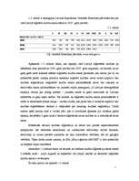 Biznesa plāns 'Projekts uzņēmuma SIA Kāzu aģentūra AMORE izveide Rīgā 2008.gadā', 5.