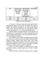Biznesa plāns 'Projekts uzņēmuma SIA Kāzu aģentūra AMORE izveide Rīgā 2008.gadā', 6.