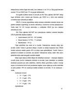 Biznesa plāns 'Projekts uzņēmuma SIA Kāzu aģentūra AMORE izveide Rīgā 2008.gadā', 26.